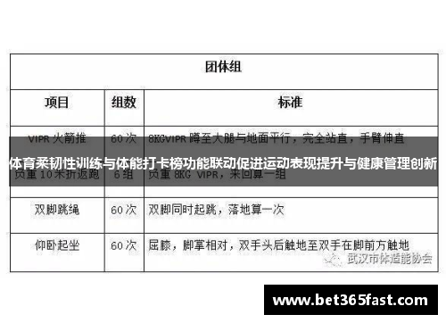体育柔韧性训练与体能打卡榜功能联动促进运动表现提升与健康管理创新