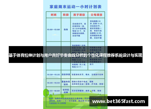 基于体育拉伸计划与用户喜好节奏曲线分析的个性化课程推荐系统设计与实现
