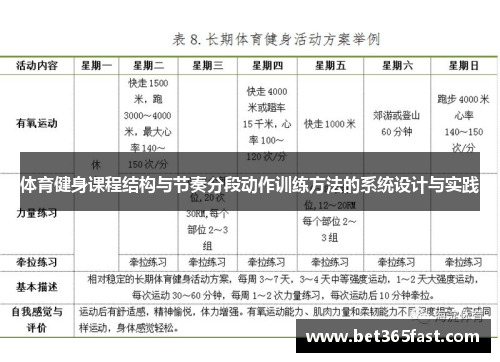 体育健身课程结构与节奏分段动作训练方法的系统设计与实践