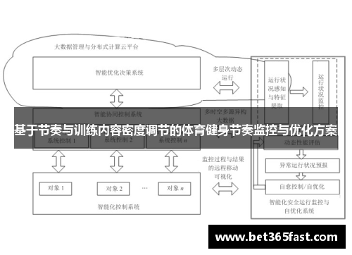 基于节奏与训练内容密度调节的体育健身节奏监控与优化方案