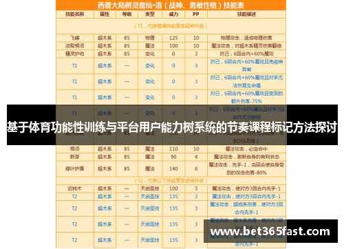 基于体育功能性训练与平台用户能力树系统的节奏课程标记方法探讨